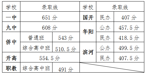 普通批.png 普通批.png