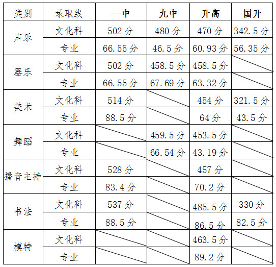 特长班.jpg 特长班.jpg