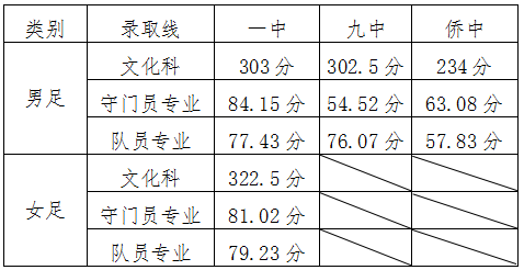 足球后备.png 足球后备.png