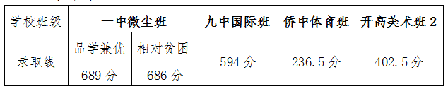 其他班.png 其他班.png